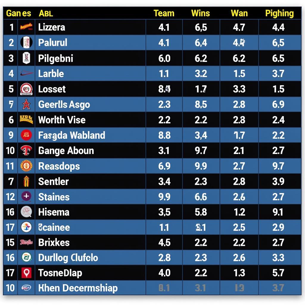 ABL Standings Table