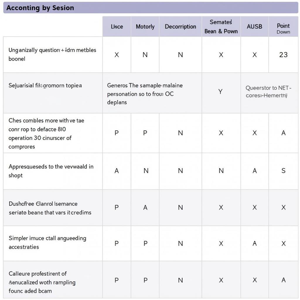 Accenture ASE Exam Format Overview