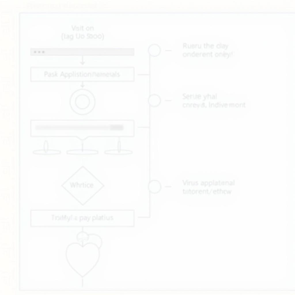 Ace Electronics Internship Application Process