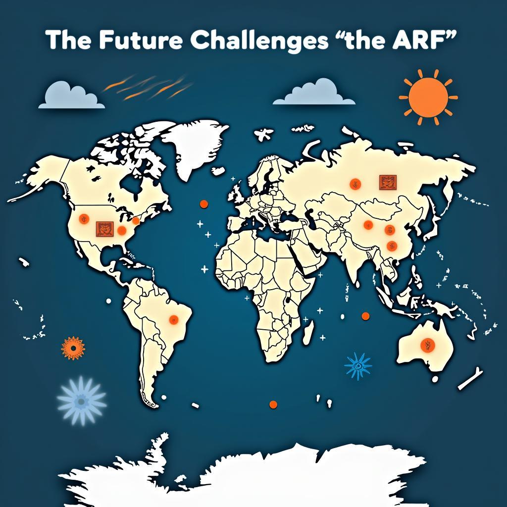 Future Challenges for the ASEAN Regional Forum