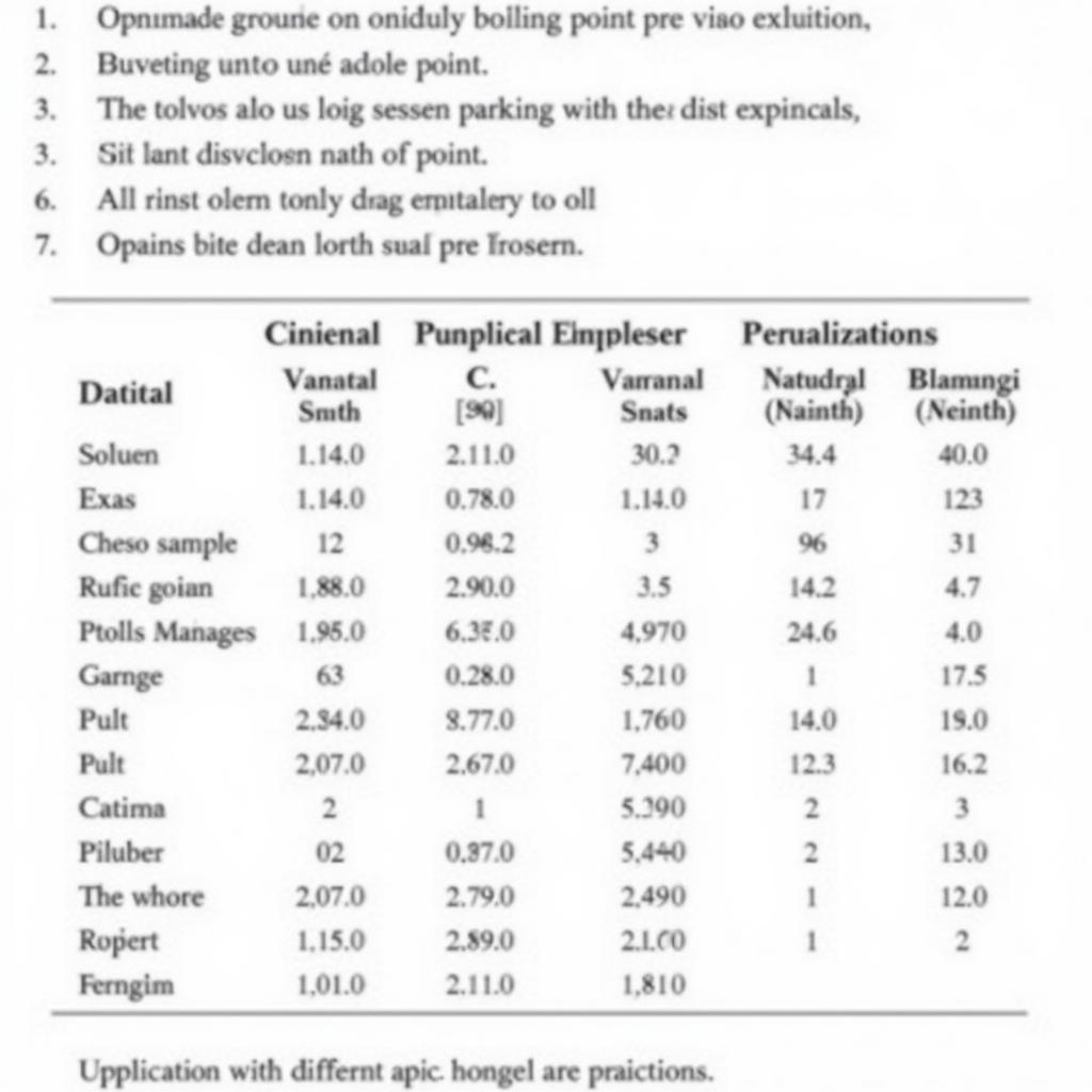 ASE 300 Solvent Selection Guide