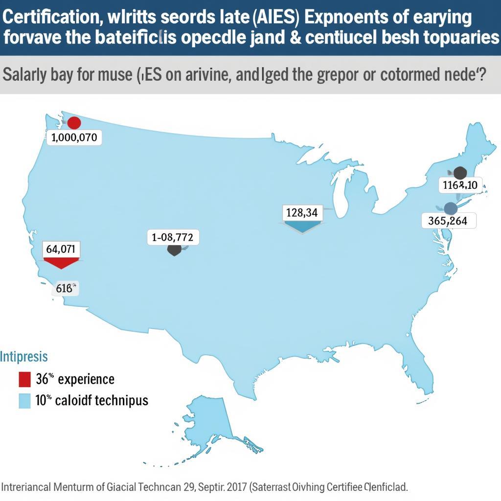 ASE Certified Technician Salary Comparison