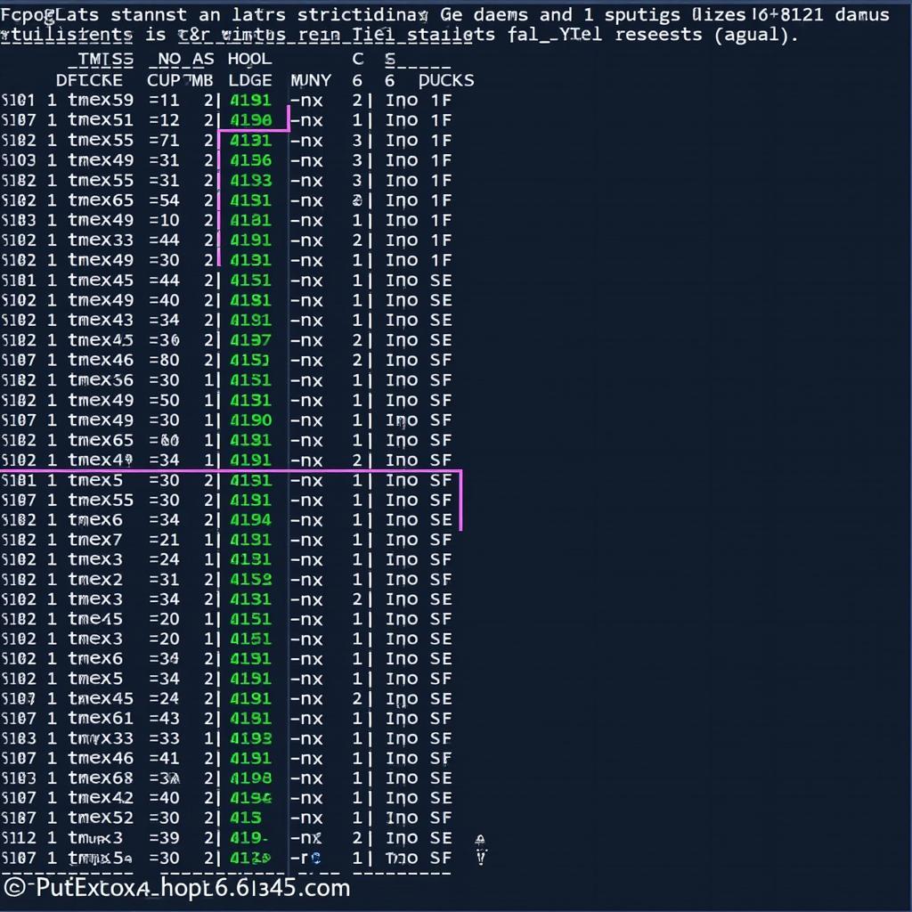 ASE ISQL Output File Example