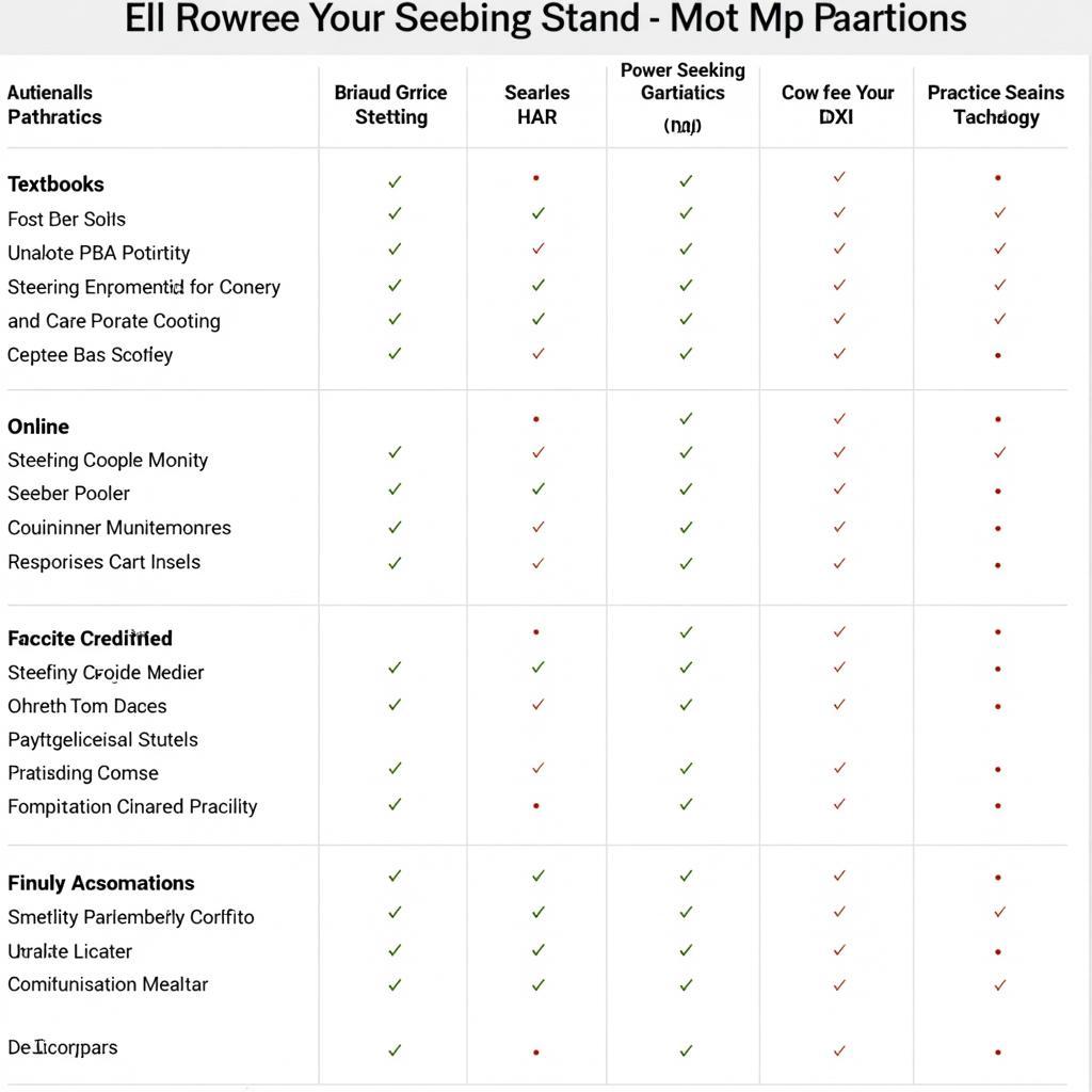 ASE Power Steering Study Materials