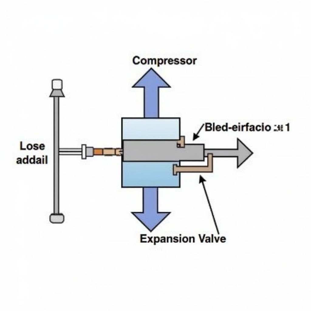 ASE Practice Test A/C and Heating: Key System Components Diagram