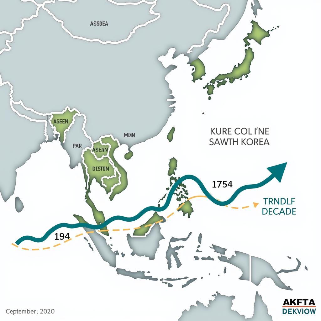 ASEAN-South Korea Trade Flows