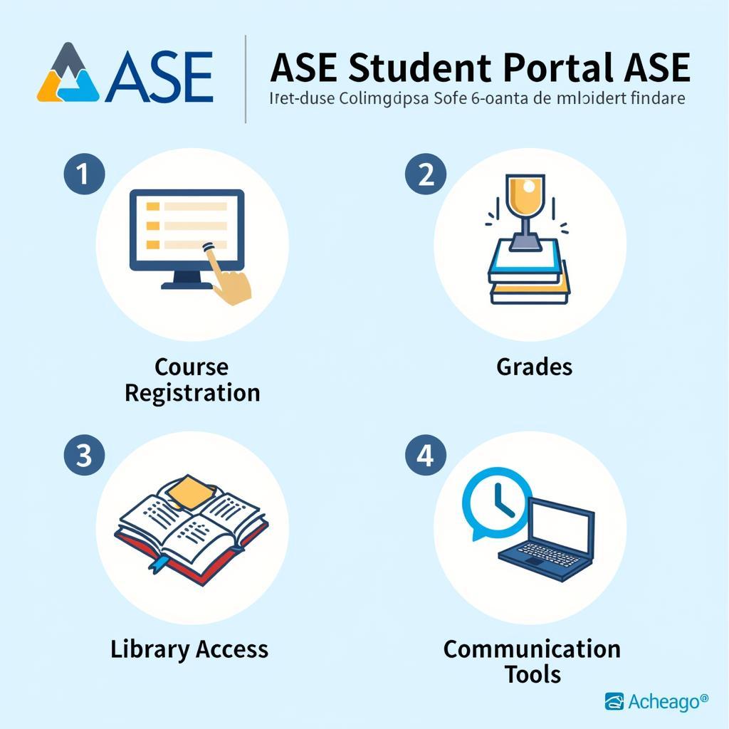 Key Features of the ASE Student Portal