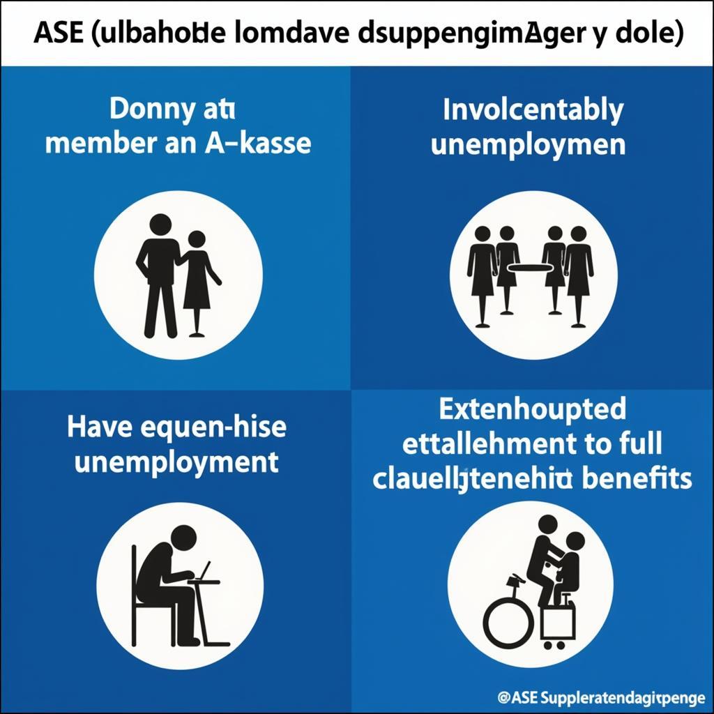 Eligibility Criteria for ASE Supplerende Dagpenge