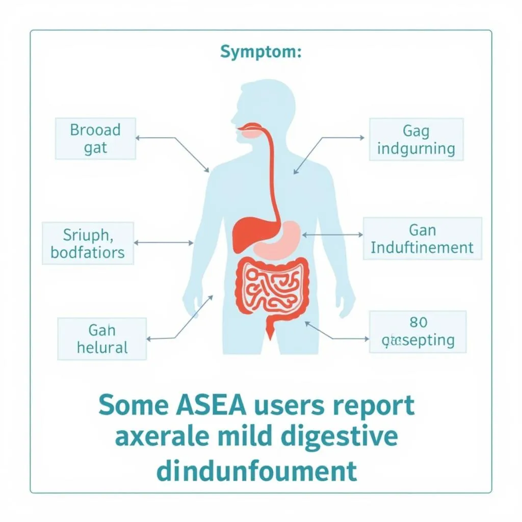 ASEA Digestive Issues Illustration