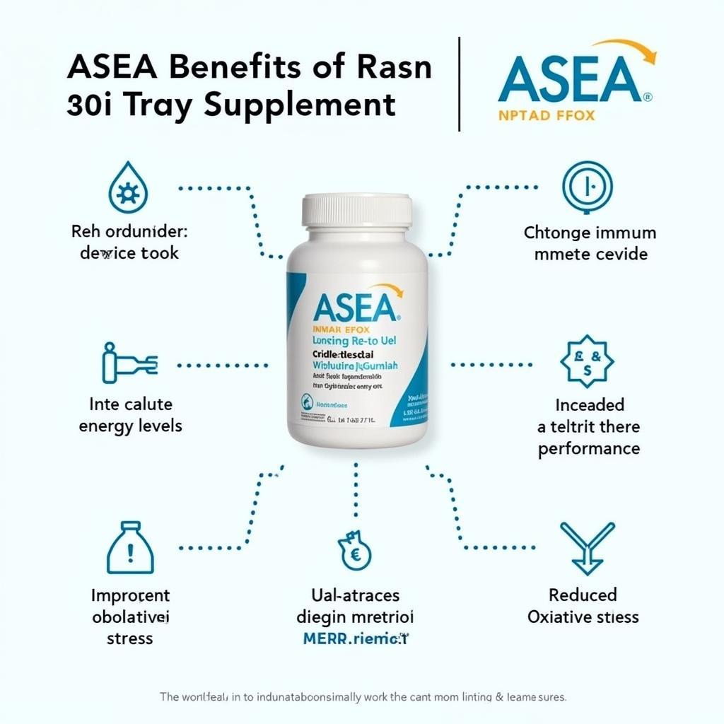 Benefits of ASEA Redox Supplement