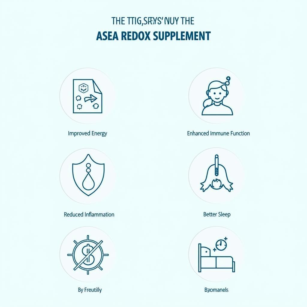 Claimed Benefits of ASEA Redox Supplement