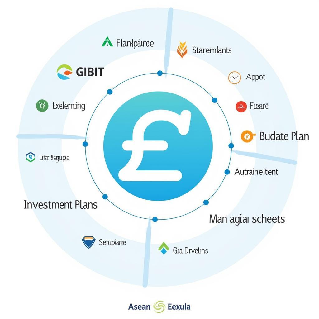 A Diverse Portfolio of Financial Products