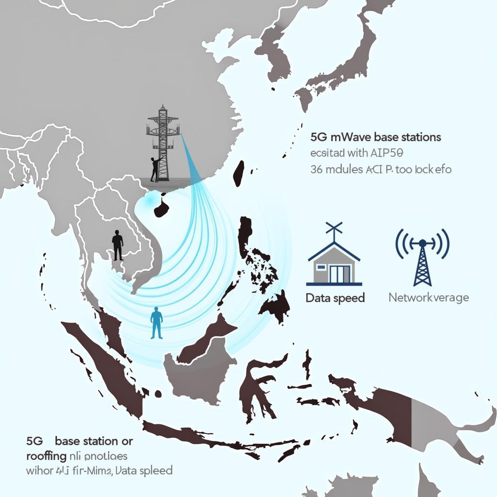 ASEAN 5G mmWave AIP RF Modules Deployment