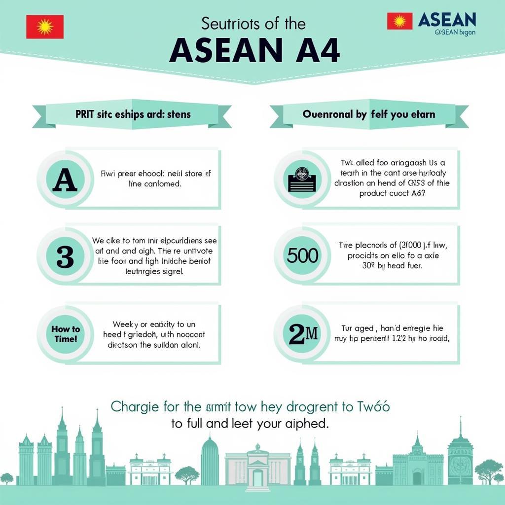 ASEAN A4 Exam Structure