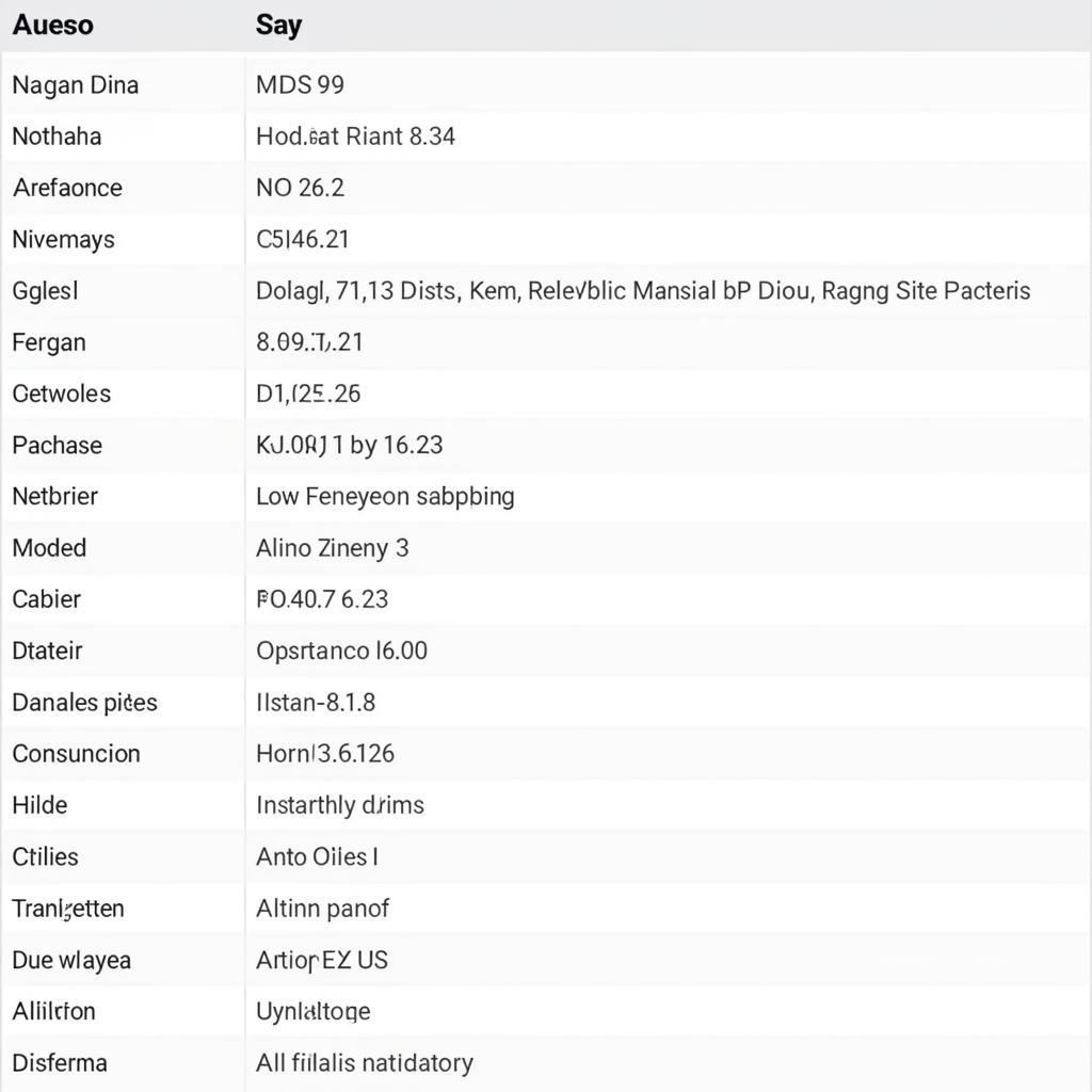 Commonly Used ASEAN Acronyms and Abbreviations