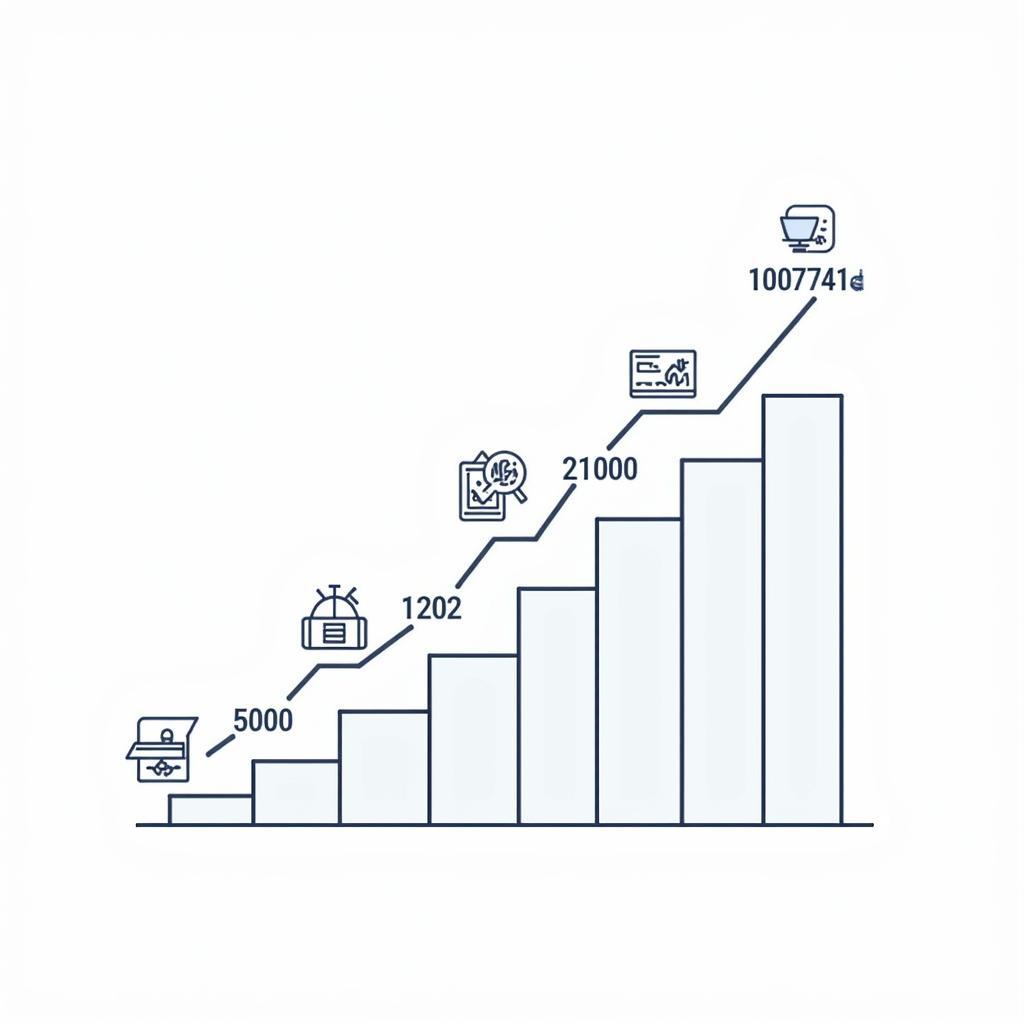 Southeast Asia's Digital Economy Growth