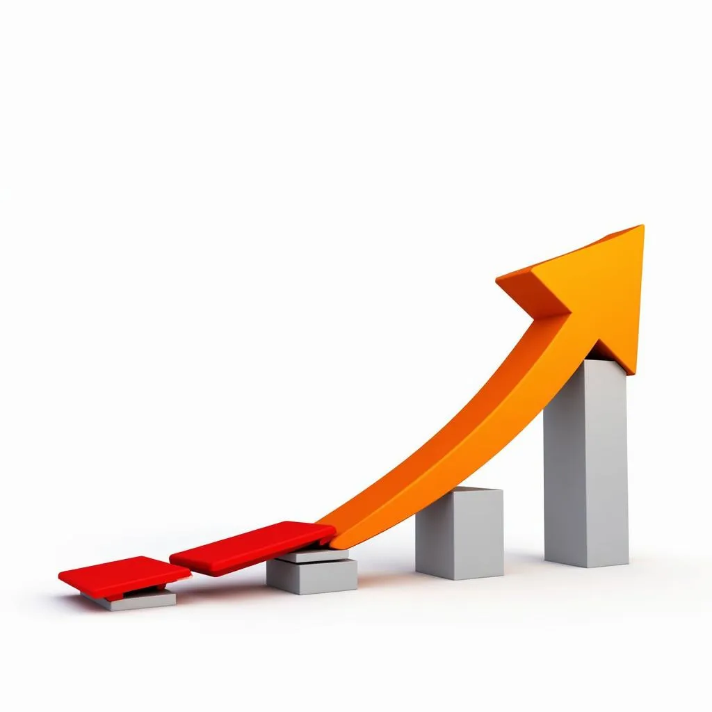 ASEAN Economic Growth Chart