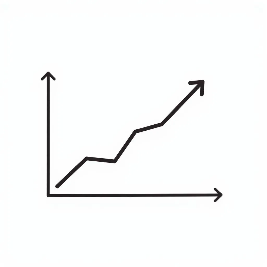 ASEAN Economic Growth Chart