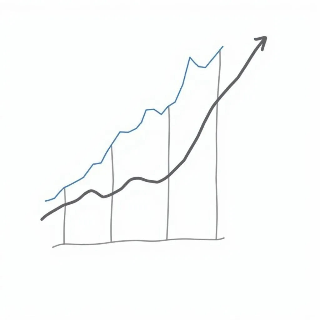 ASEAN Economic Growth Chart