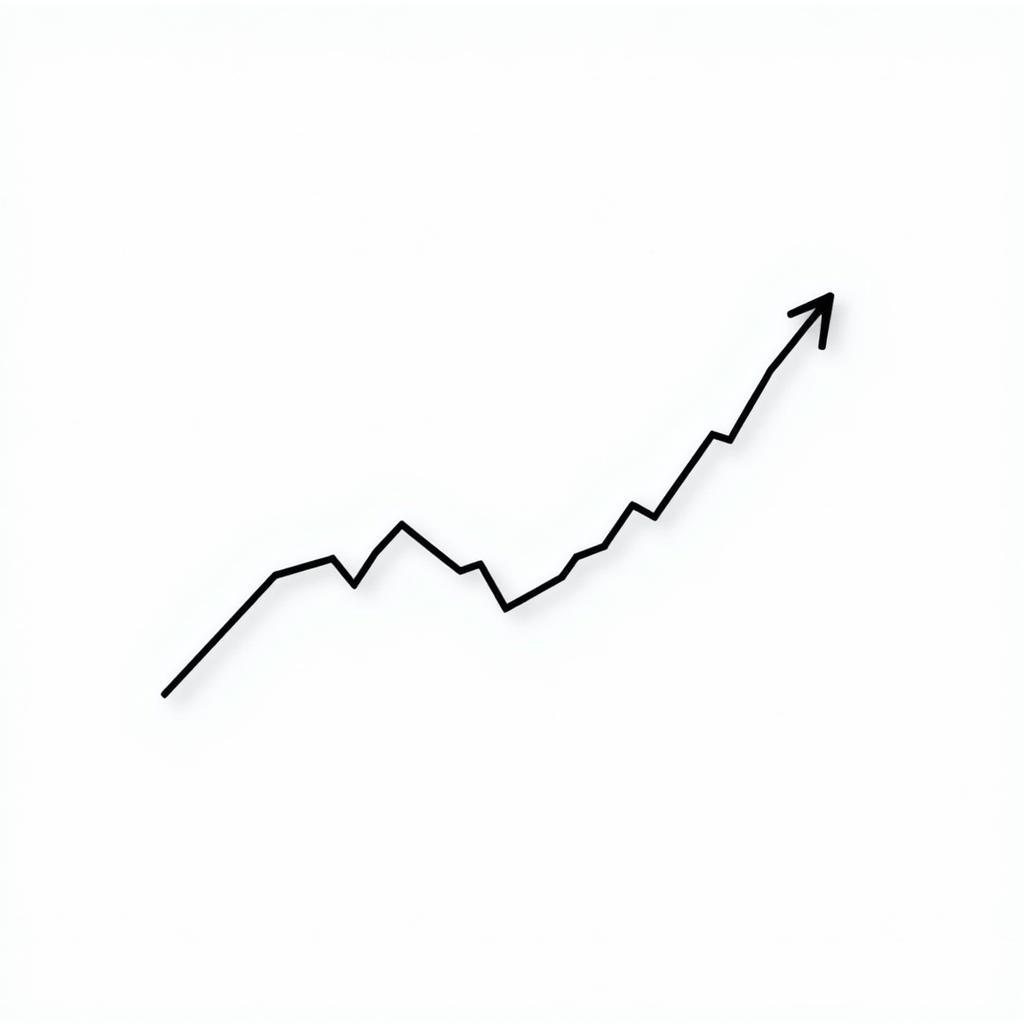 ASEAN Economic Growth Chart