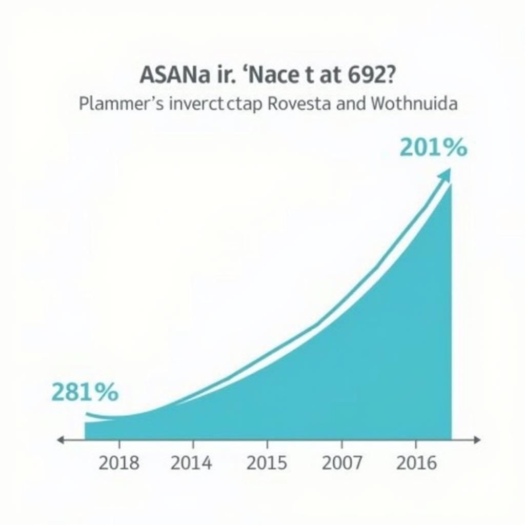 ASEAN Economic Growth