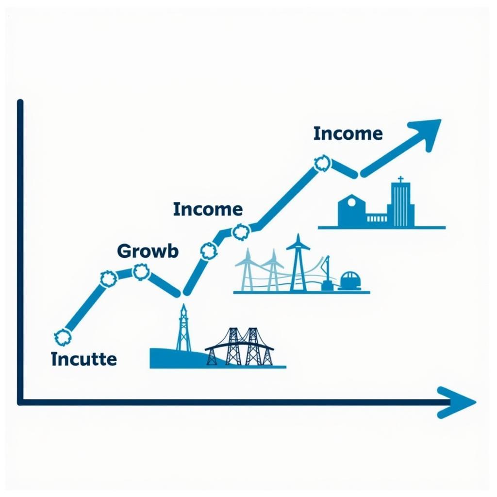 ASEAN Economic Growth Challenges