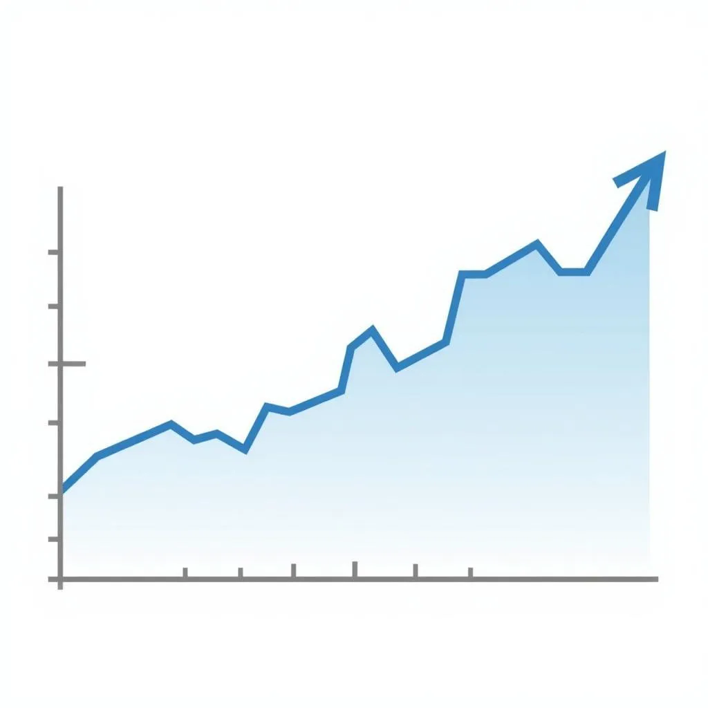 Chart Depicting ASEAN Economic Growth