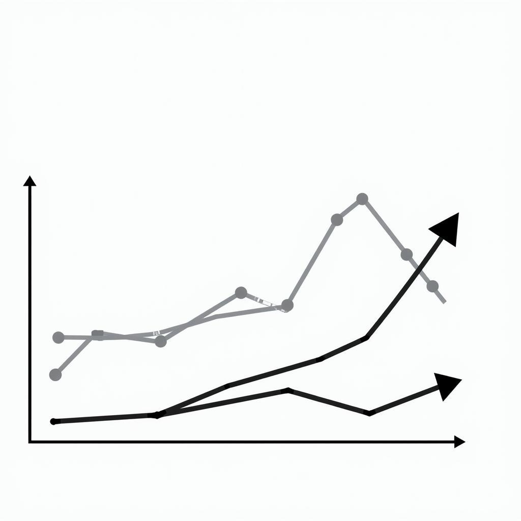 Chart illustrating ASEAN Economic Growth