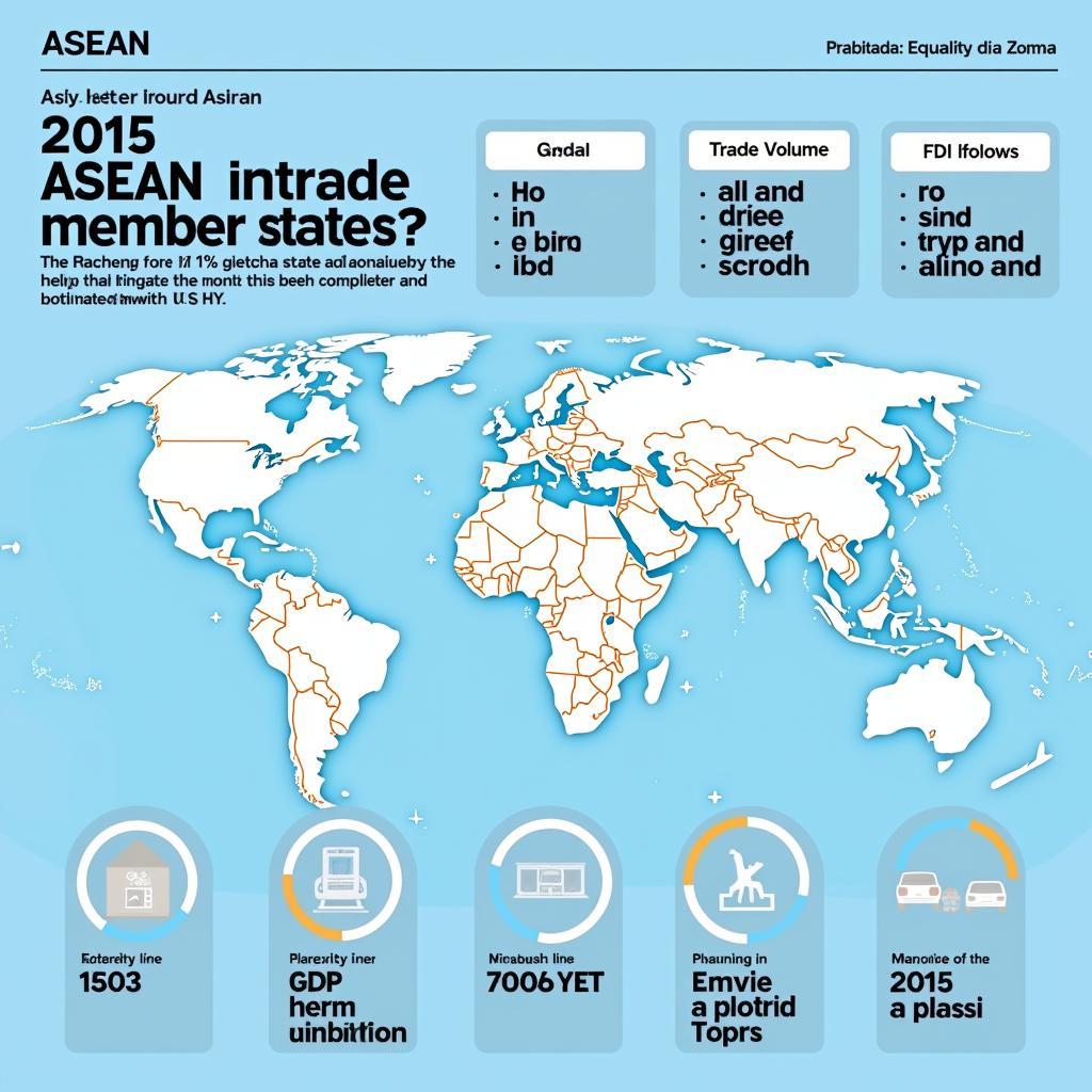 ASEAN Economic Indicators 2015