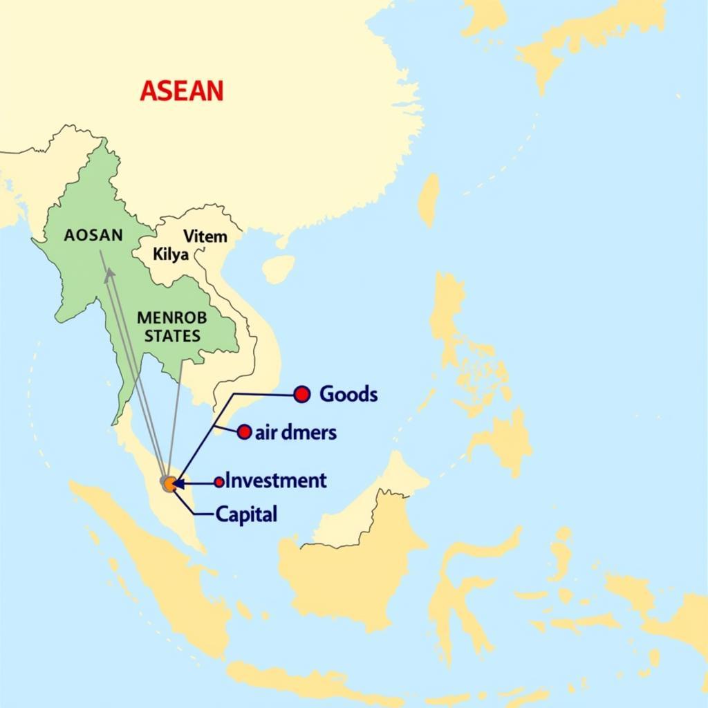 ASEAN Economic Integration