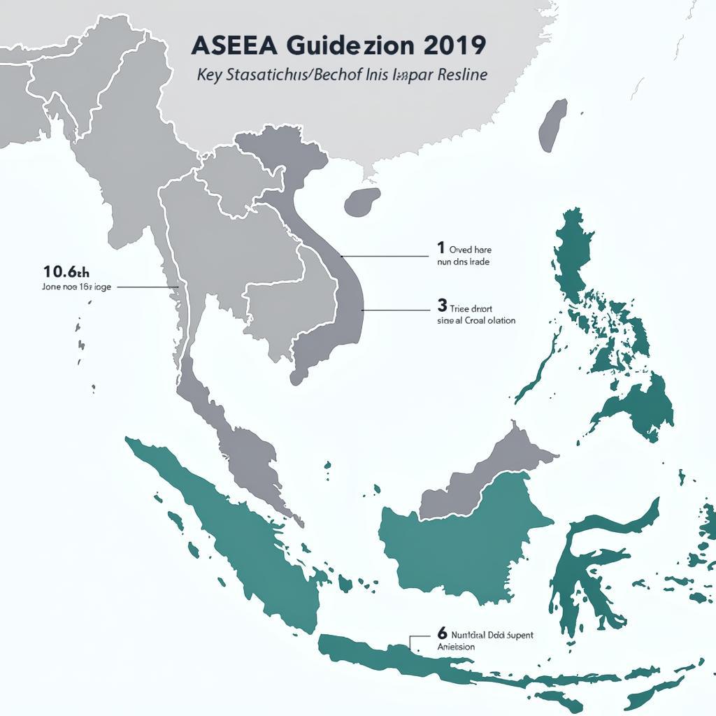 Impact of ASEAN Guideline 2019