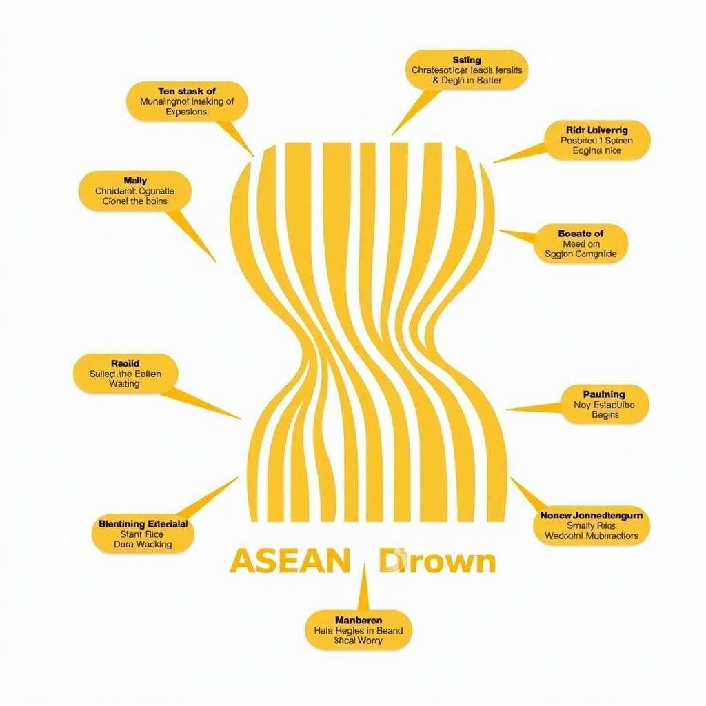 ASEAN logo symbolism breakdown