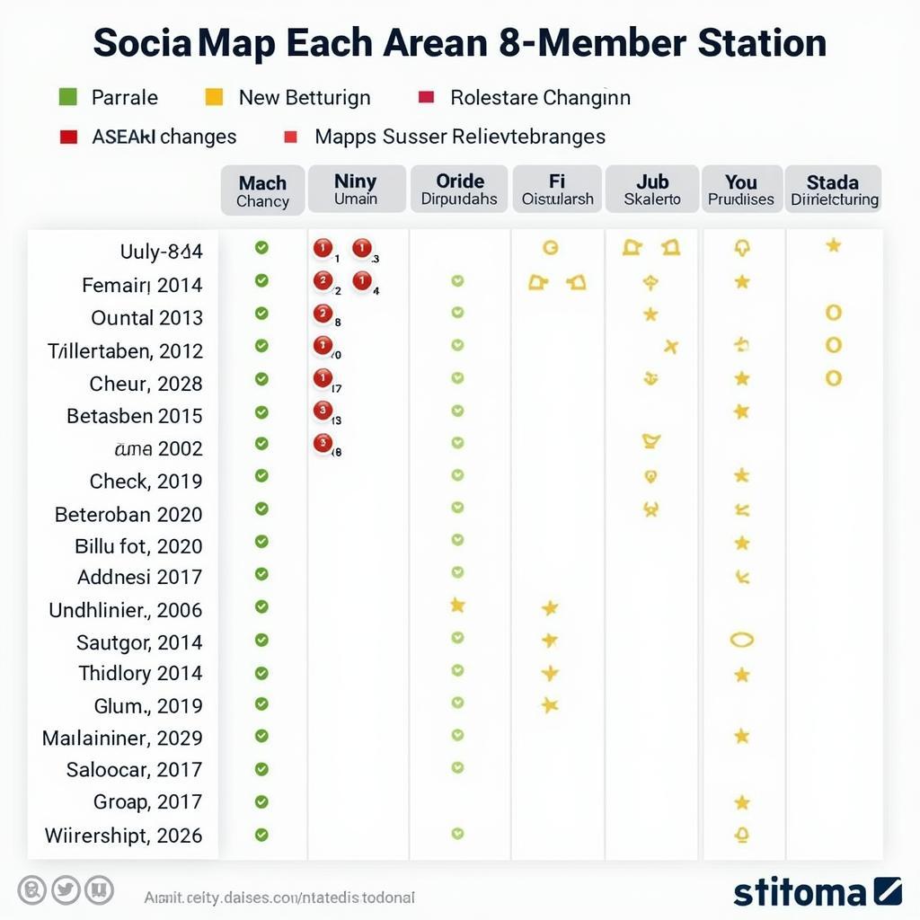 ASEAN Map Release Schedule