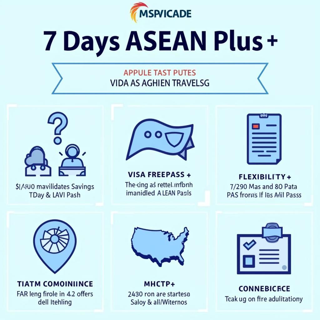 Benefits of the 7 Days ASEAN Plus Pass