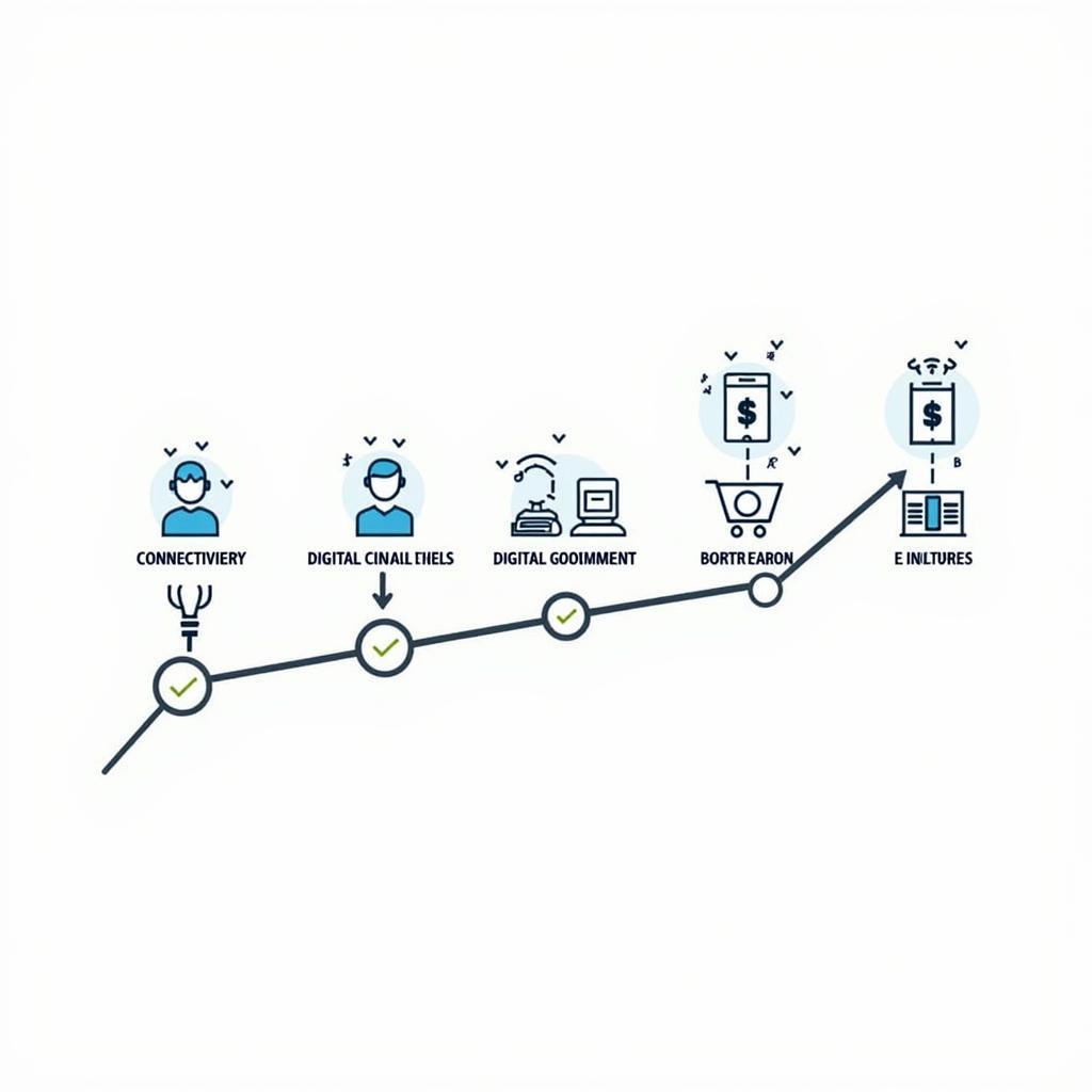 ASEAN PSIKE Infographic