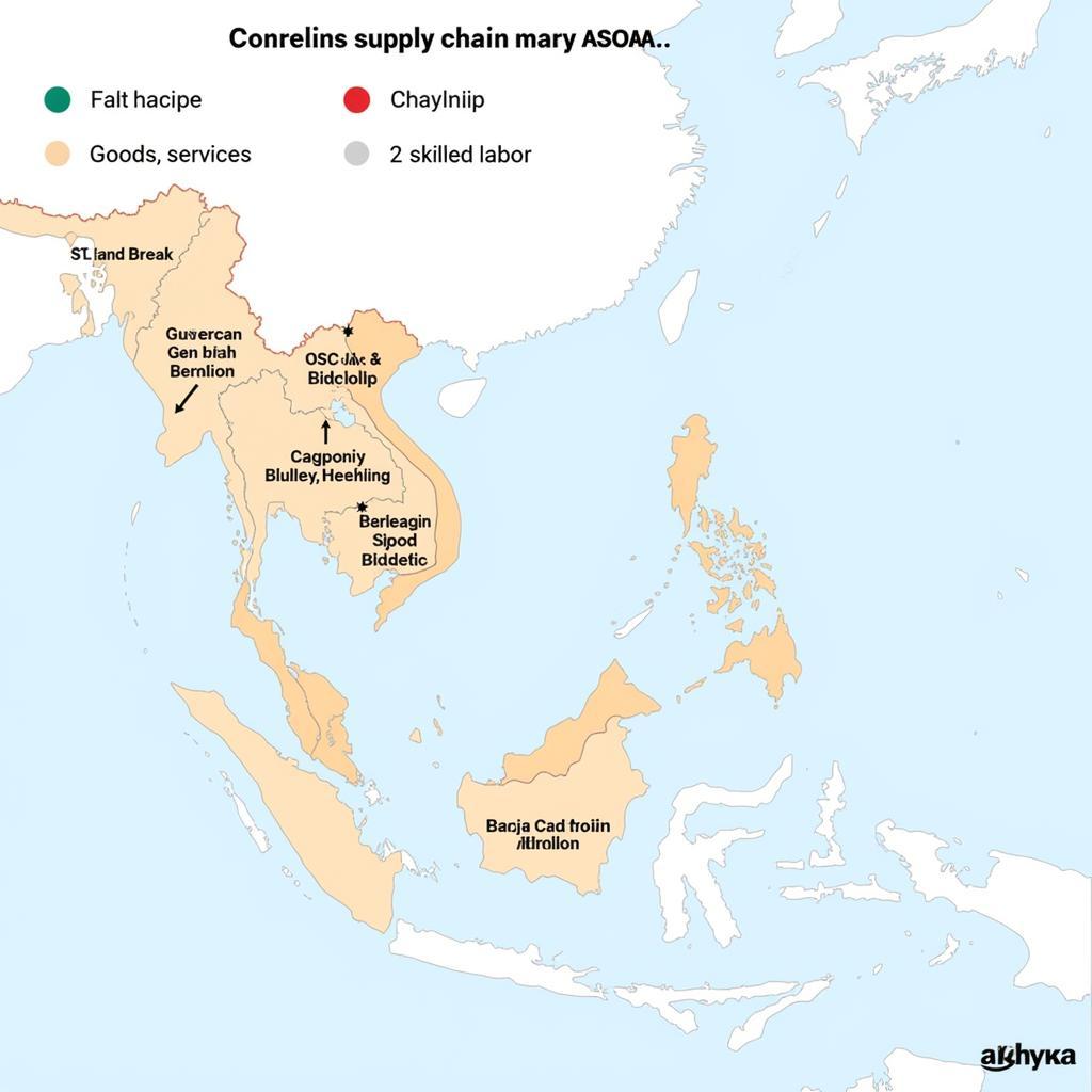 ASEAN Supply Chain Integration