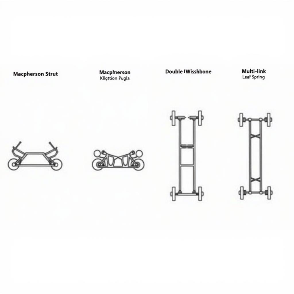 Different Suspension Types in ASEAN Vehicles