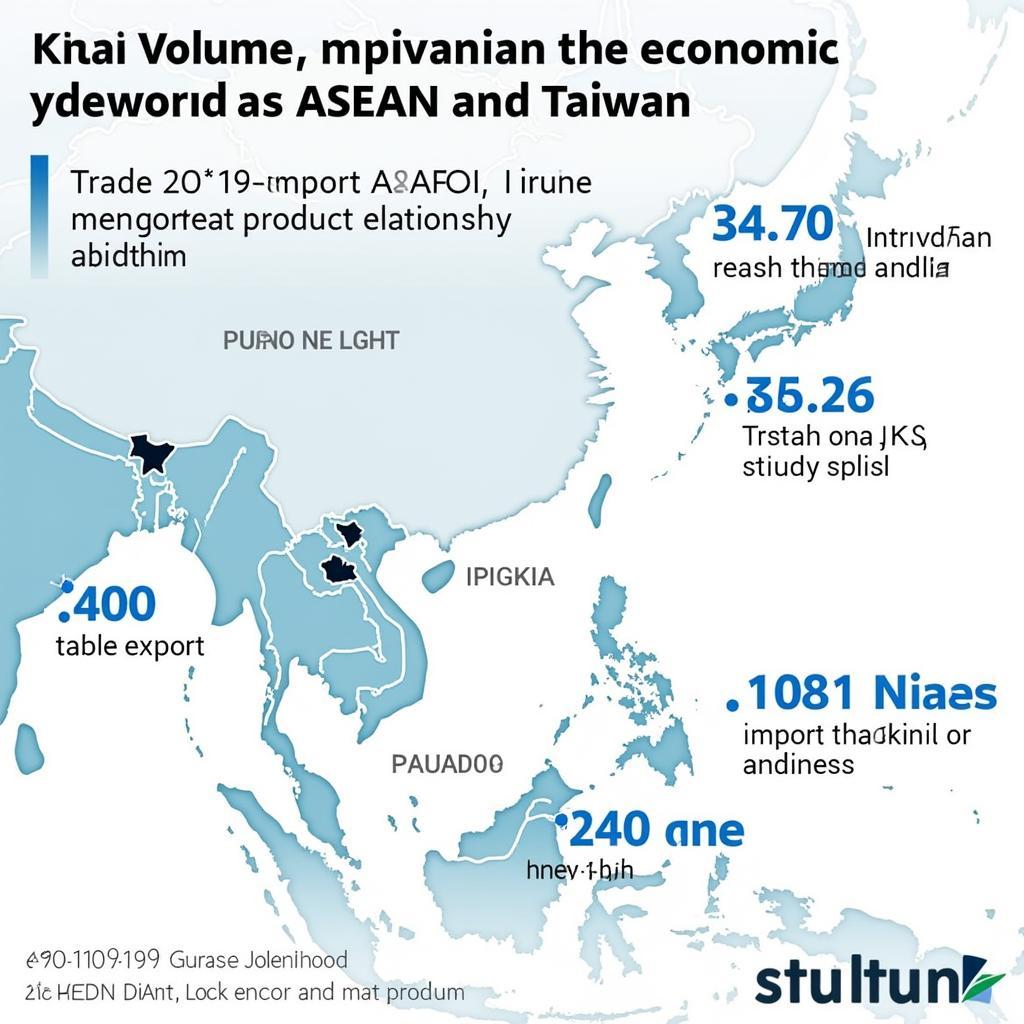 ASEAN-Taiwan Economic Partnership: A Visual Representation