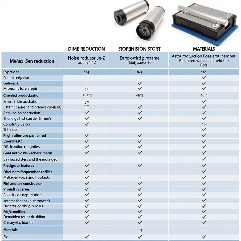 Asean Utra Jet-Z Compact Lyddæmper Comparison