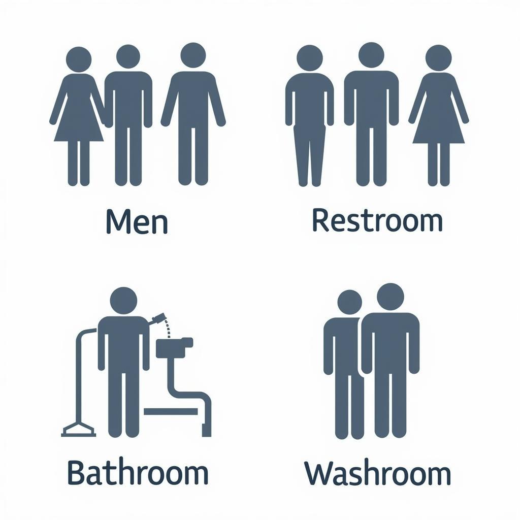 Public signs for restrooms