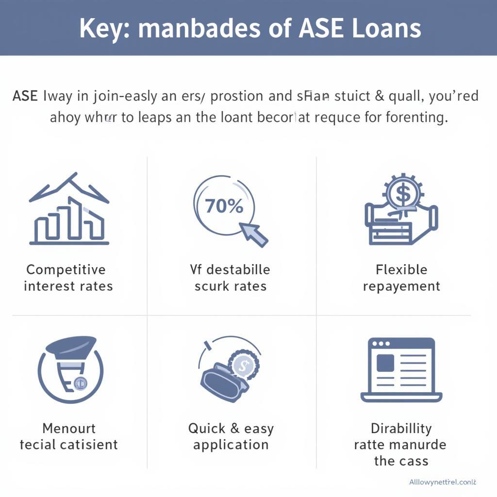 Benefits of ASE Loans in ASEAN