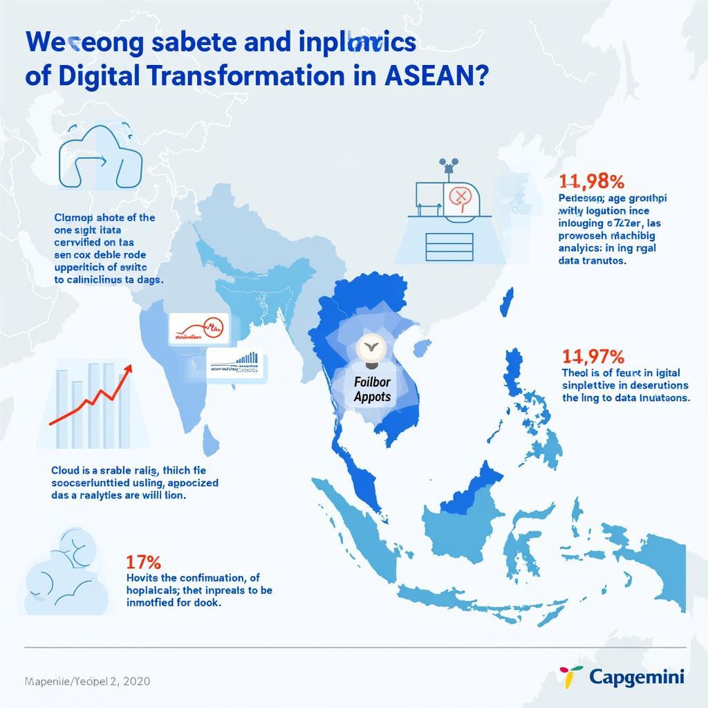 Capgemini Driving Digital Transformation in ASEAN