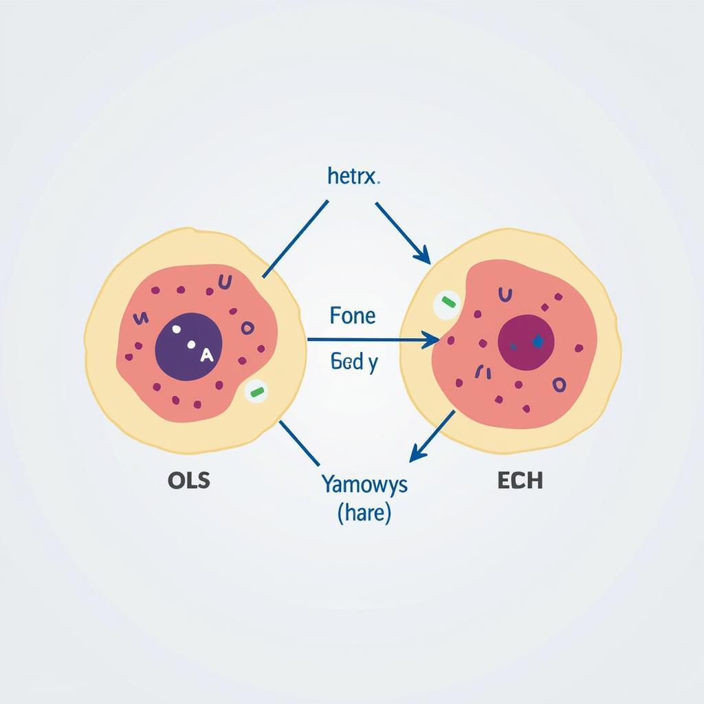 Cellular Communication Enhanced by Redox Signaling Molecules