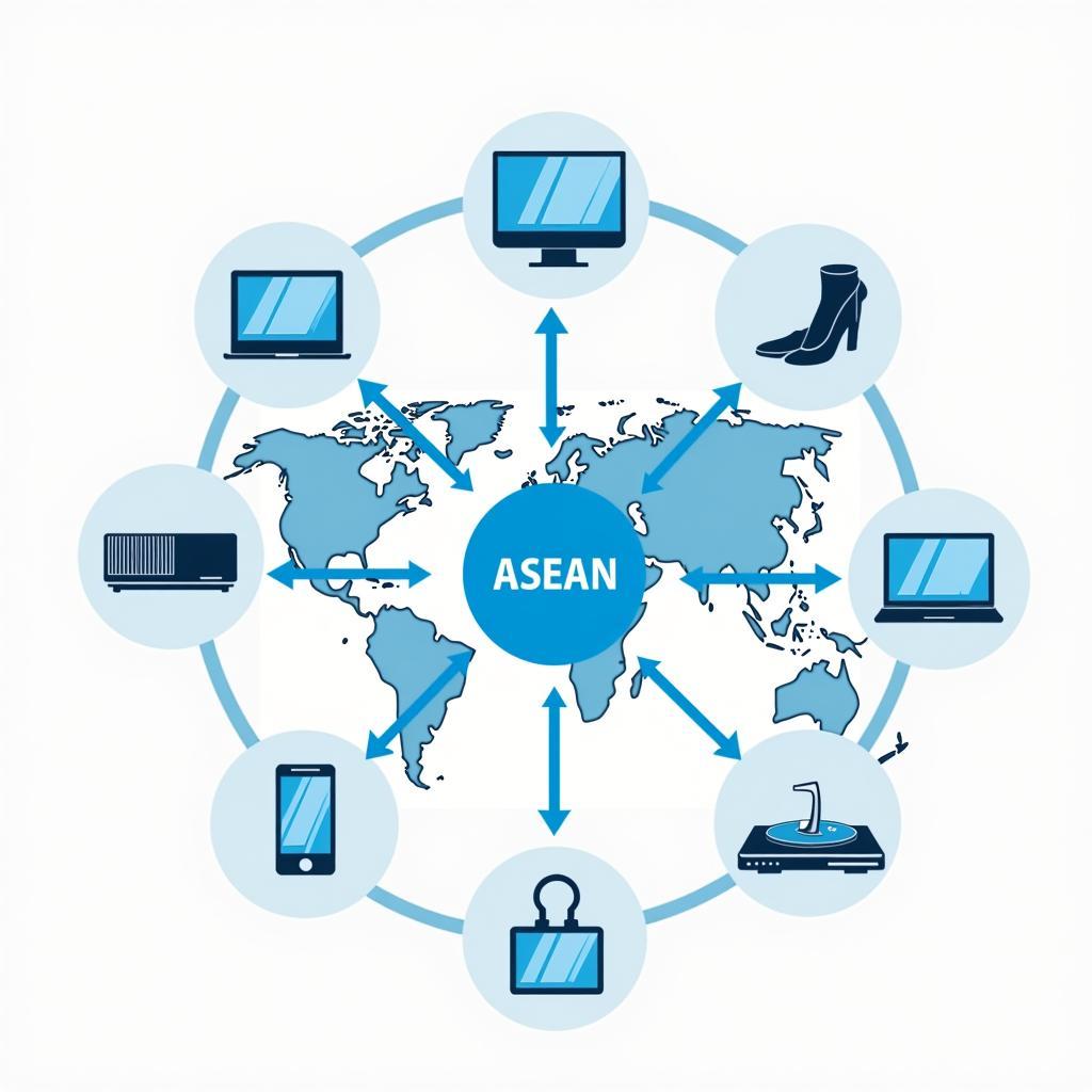 Global Electronics Supply Chain