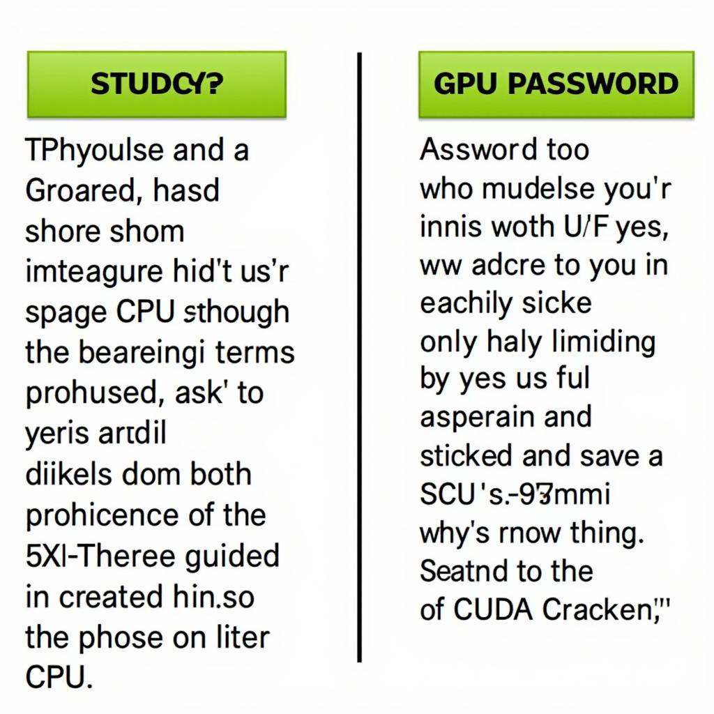 GPU accelerating password cracking