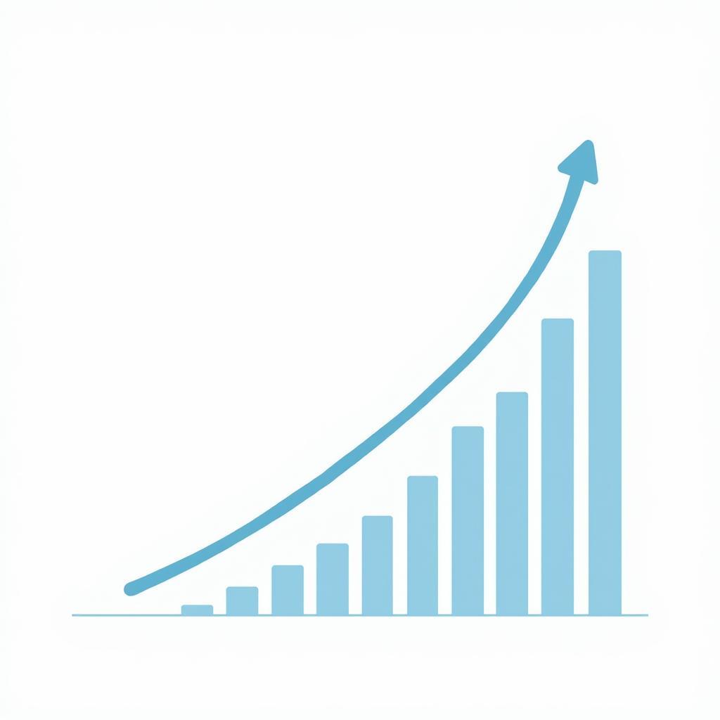  A graph depicting upward growth trends in the ASEAN capital market