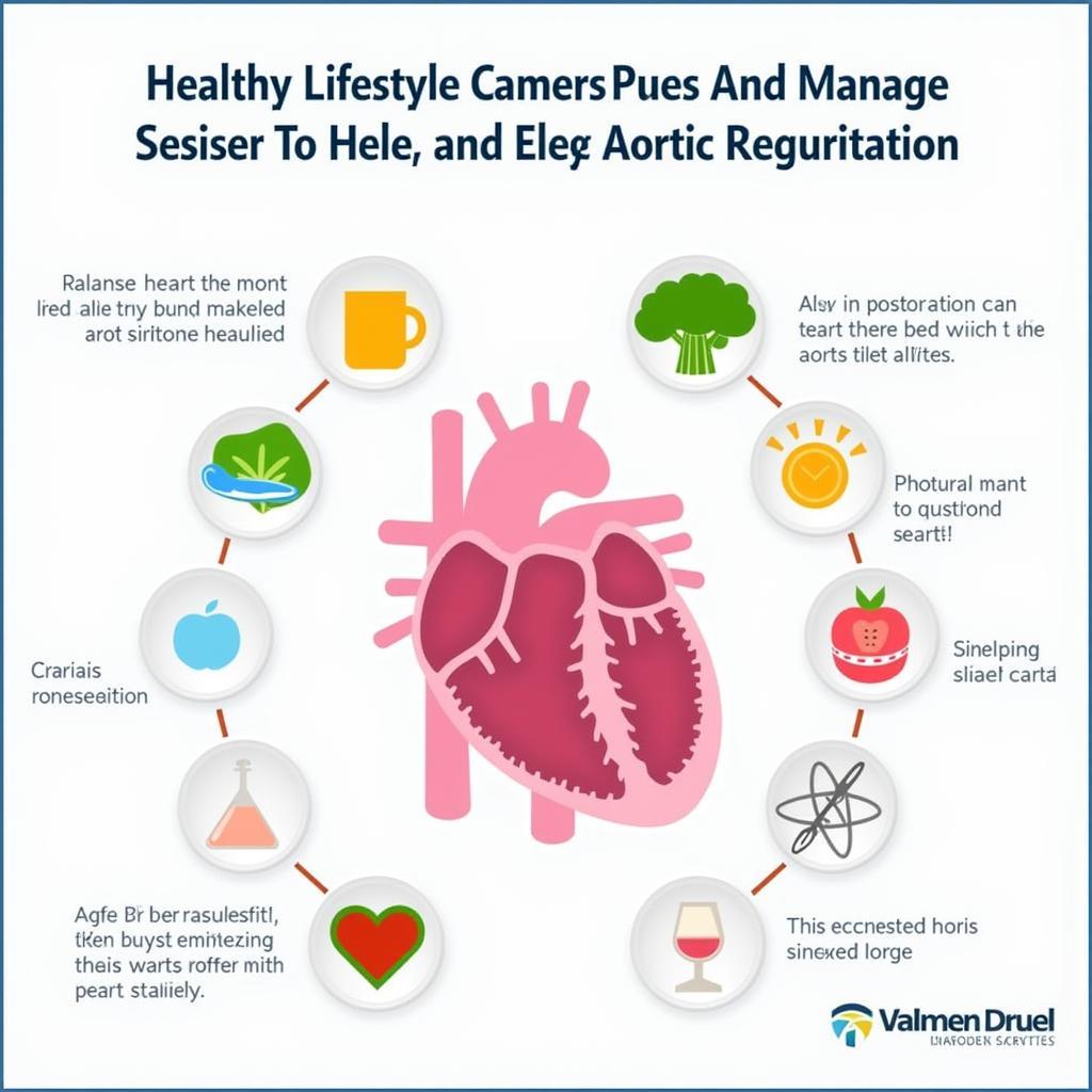 Healthy Heart Lifestyle