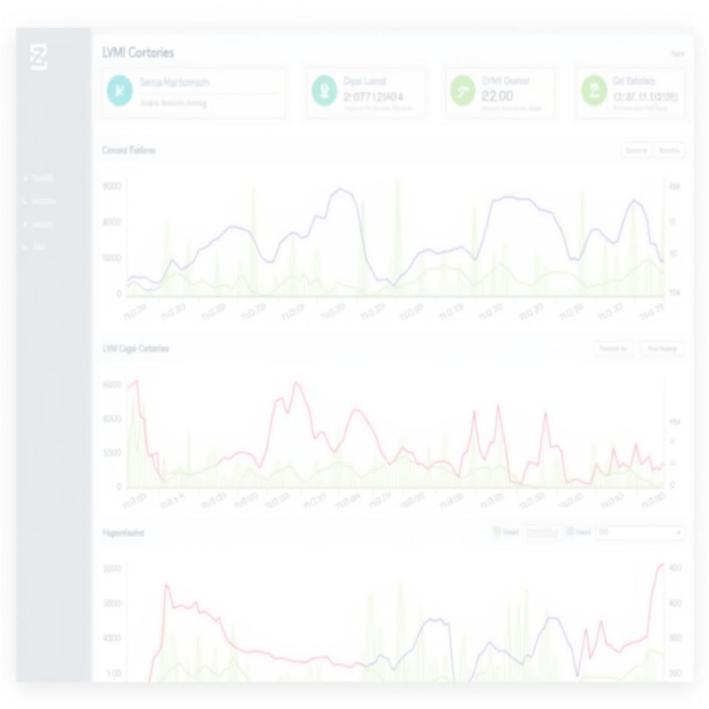 LVMI Dashboard