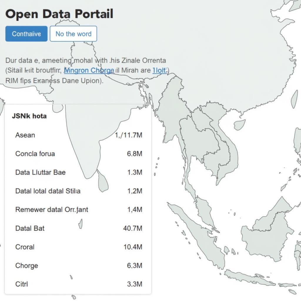 Open Data Portal in ASEAN