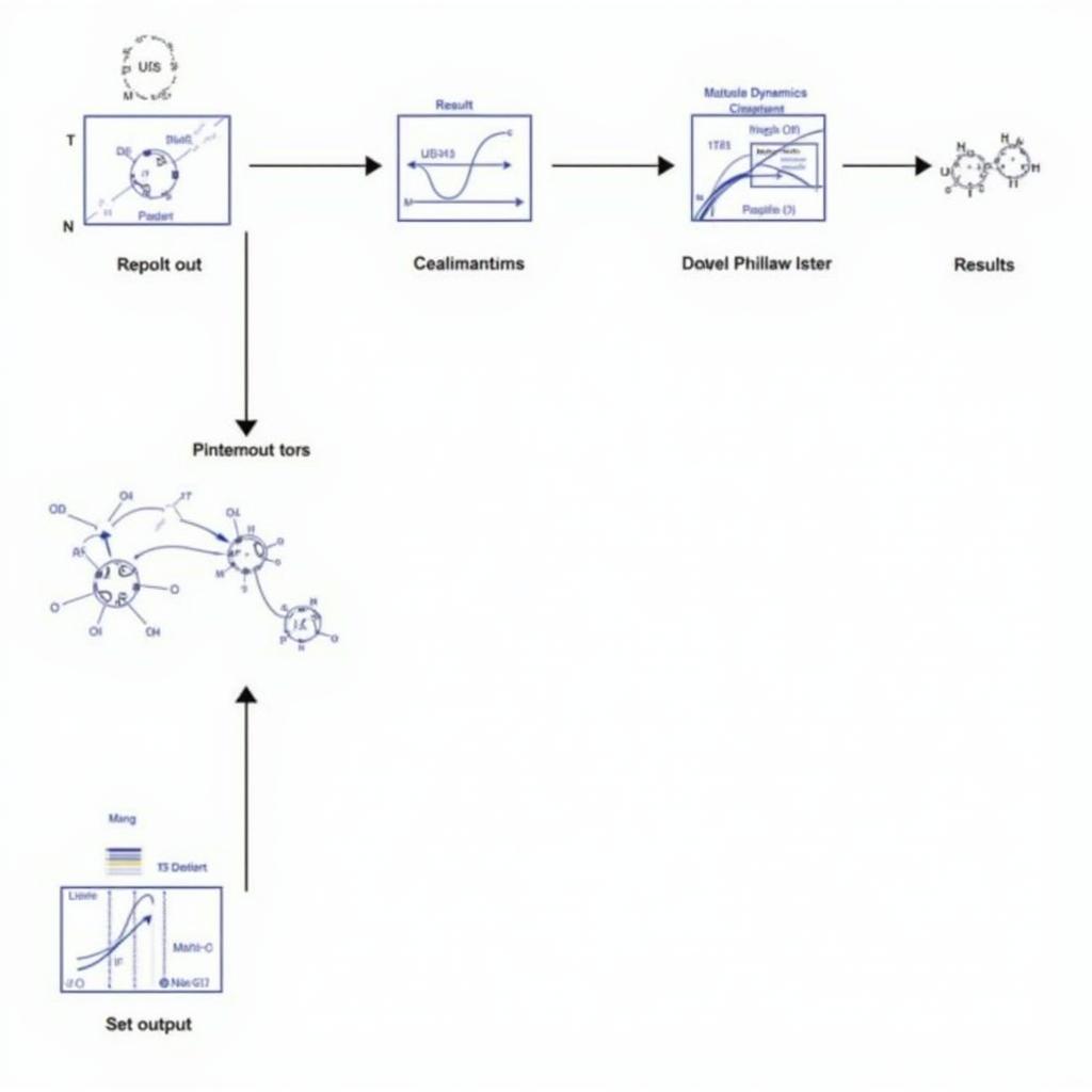 Primiplotter Integrated Workflow